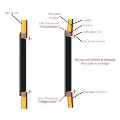 CARBEST Baie RW Eco -Camping Car Équipement Boutique carbest baie rw eco 3