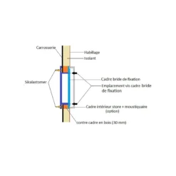 CARBEST Baie RW Motion -Camping Car Équipement Boutique carbest baie rw motion 2
