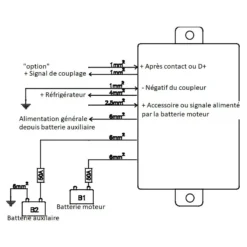 CBE CSB40-SP -Camping Car Équipement Boutique cbe csb40 sp 2