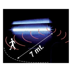 FIAMMA Led Sensor Door Light -Camping Car Équipement Boutique fiamma led sensor door light 1 3