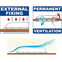 FIAMMA Vent White 13 FIAMMA Vent White -Camping Car Équipement Boutique fiamma vent white 5