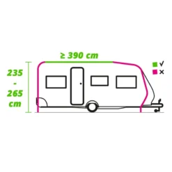 DOMETIC Grande Air Pro -Camping Car Équipement Boutique kampa motor ace air pro 6