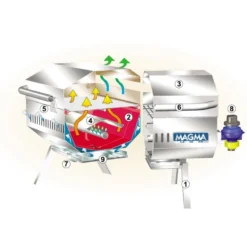 MAGMA Chefsmate 230 X 460 -Camping Car Équipement Boutique magma chefsmate barbecue inox 3