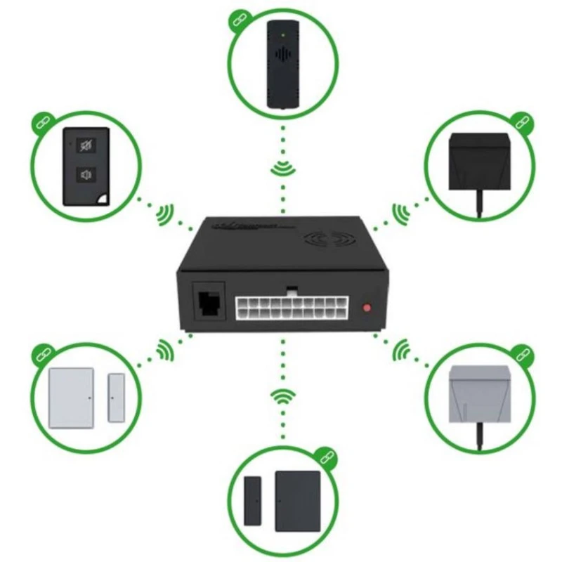 THITRONIK WiPro III Safe.lock 2 THITRONIK WiPro III Safe.lock – Image 2